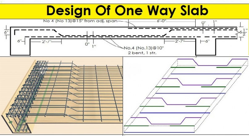 One Way Slab Design – How To Design One Way Slab