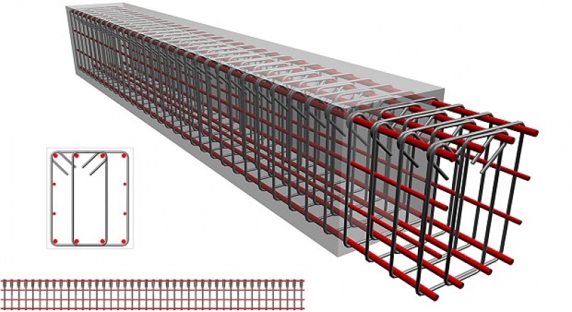 Reinforcement Details In Beams And Slabs
