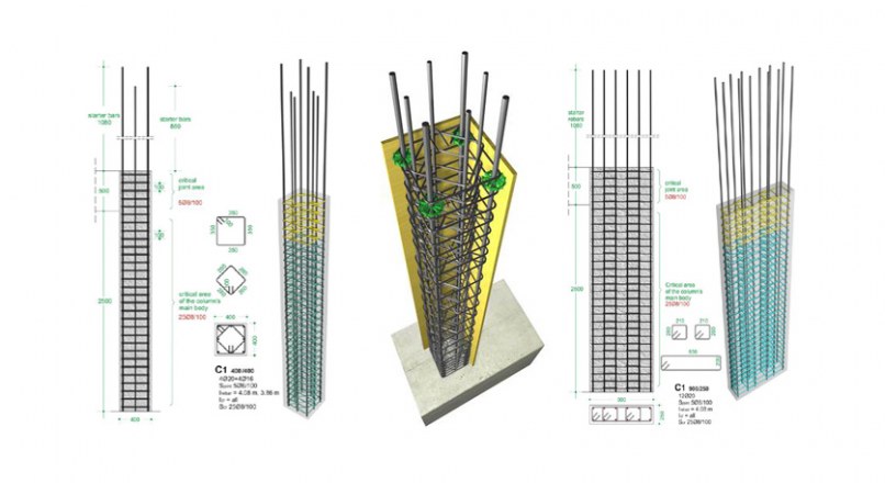 Reinforcement Details In Columns