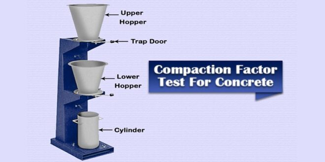 Compaction Factor Test