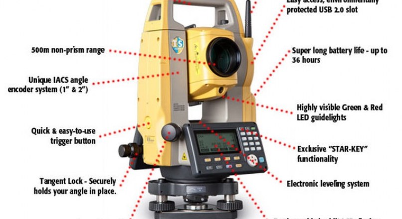 Advantages And Disadvantages Of Total Station