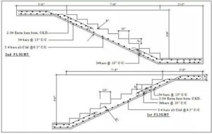 Staircase Reinforcement Calculation - Civiconcepts