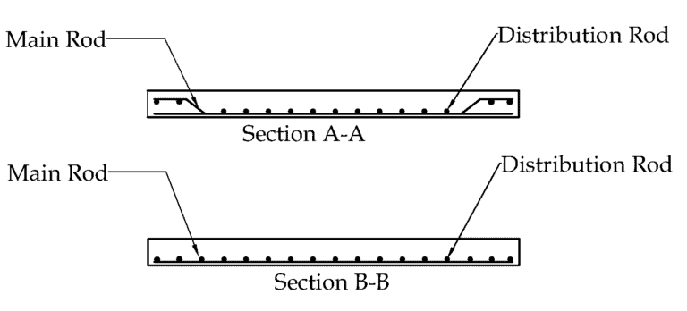main bar