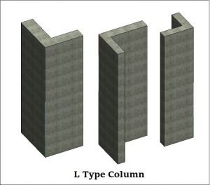 Types Of Columns Used In Building & Structutres - Daily Civil