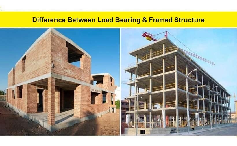 Difference Between Load Bearing Structure And Frame 46 OFF