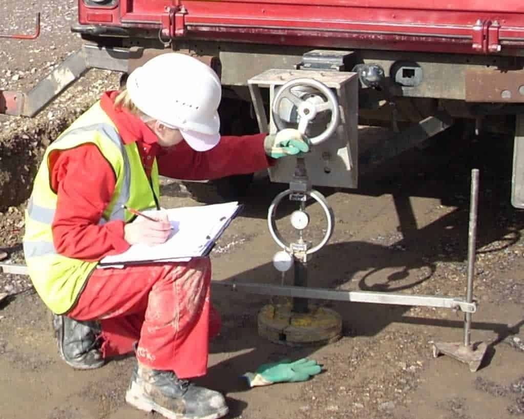 California Bearing Ratio Test or CBR Test