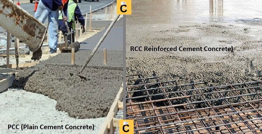 What are the main differences between RCC (Reinforced Cement Concrete) and PCC (Plain Cement Concrete), and where is each type commonly used?
